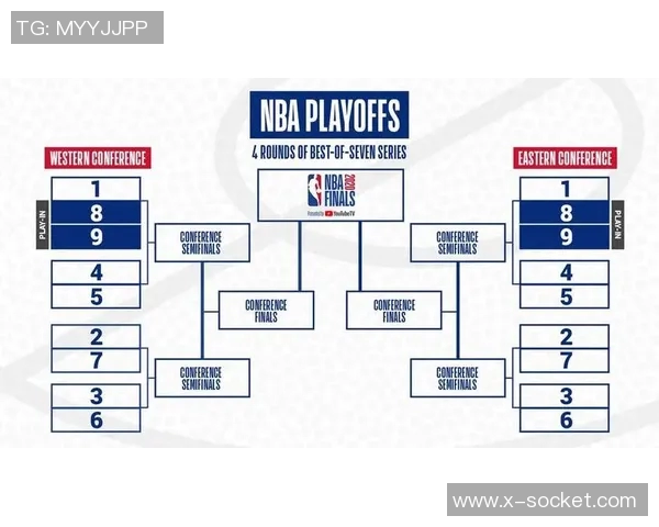 NBA全明星赛循环赛制深度解析及其对比赛公平性的影响探讨